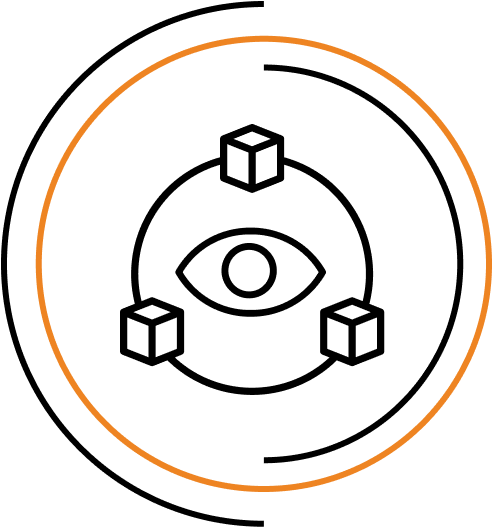 sec of 3. Visualization Framework Selection 